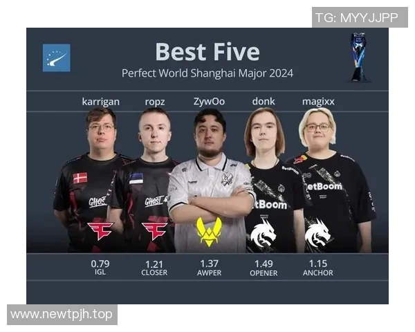 CS冬季大型锦标赛：Complexity北美新希望